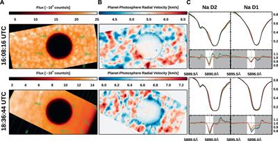 Doppler-Shifted Alkali D Absorption as Indirect Evidence for Exomoons